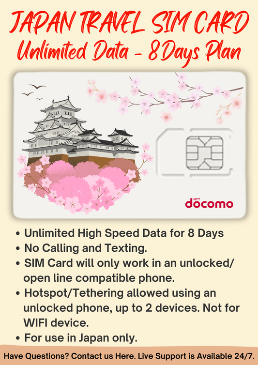 JAPAN UNLIMITED PREPAID SIM CARD BY NTT DOCOMO FOR 8 DAYS